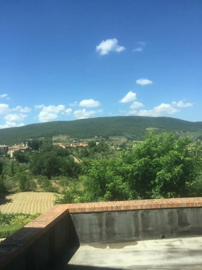 Guest house Il Feudo Hotel San Gimignano Italy